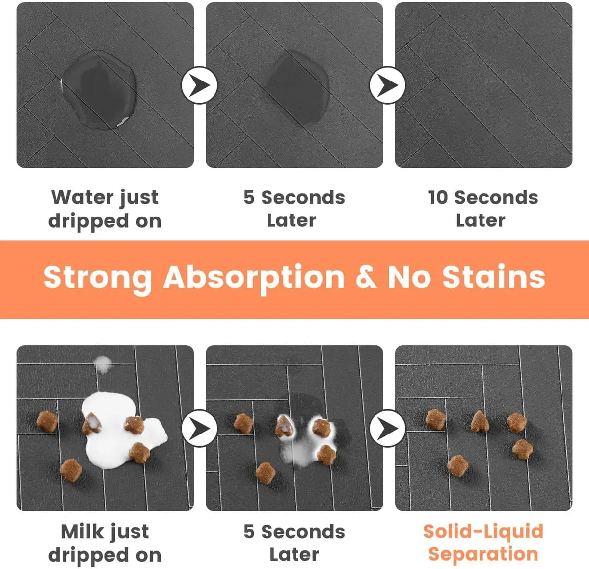 Quick-Dry Absorbent Pet Feeding Mat