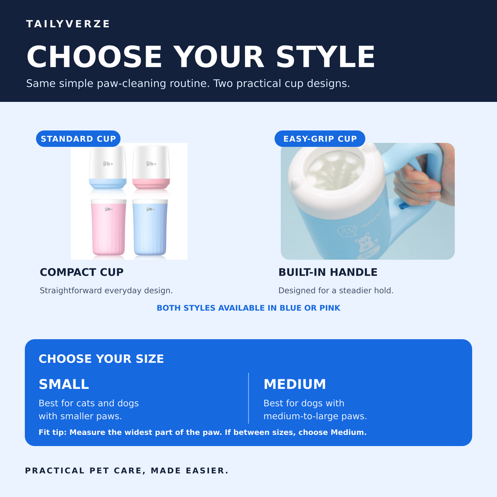 Tailyverze Paw Cleaner Cup comparison showing Standard and Easy-Grip styles plus Small and Medium size guidance